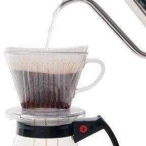 Kalita Style 102 Coffee Dripper - Clear Plastic - WARES - Specialty Coffee, Teas, and Syrups, Air - Roasted in Rockwall, Texas by Legendary Aviation Coffee Company