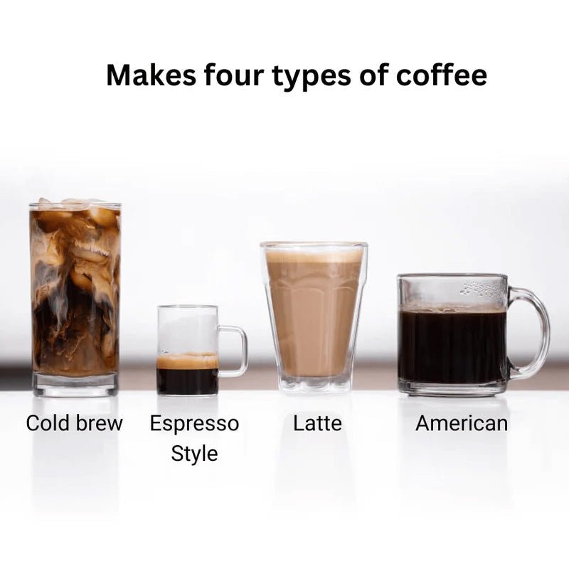 AeroPress Original Coffee Maker - WARES - Specialty Coffee, Teas, and Syrups, Air - Roasted in Rockwall, Texas by Legendary Aviation Coffee Company