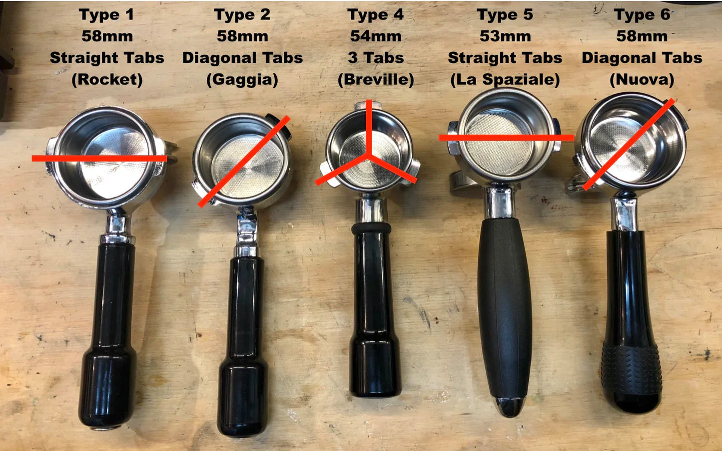 PortaKeeper Portafilter Holder - Accessories - Specialty Coffee, Teas, and Syrups, Air - Roasted in Rockwall, Texas by Legendary Aviation Coffee Company