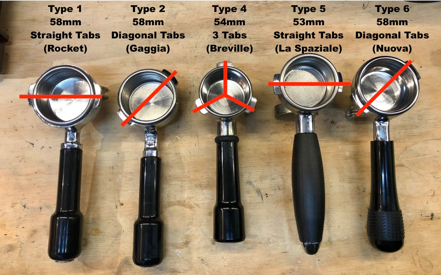 PortaKeeper Portafilter Holder - Accessories - Specialty Coffee, Teas, and Syrups, Air - Roasted in Rockwall, Texas by Legendary Aviation Coffee Company