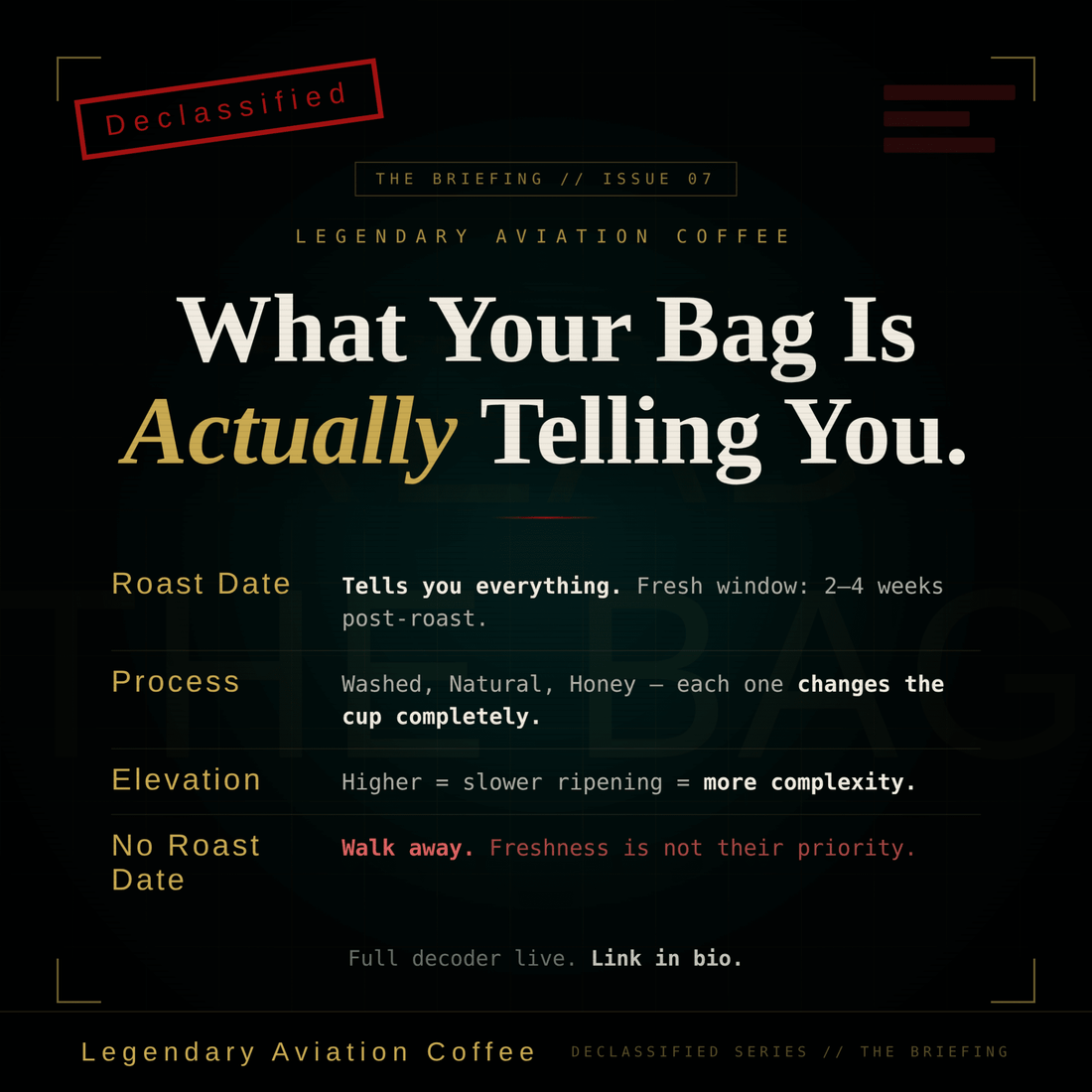 How to Read a Coffee Bag: Every Label Term Explained - Legendary Aviation Coffee Company