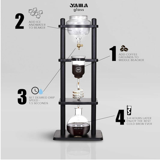 Cold Brew - Legendary Aviation Coffee Company