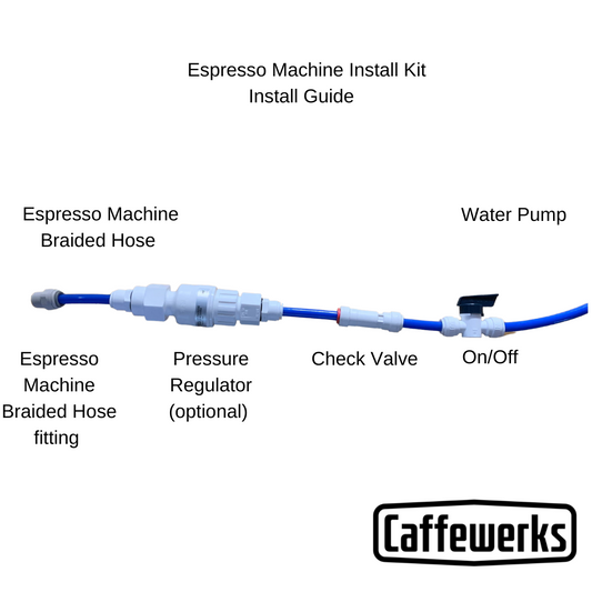 Caffewerks High Volume Panel System // Complete Cart Components // 3.2 gpm pump